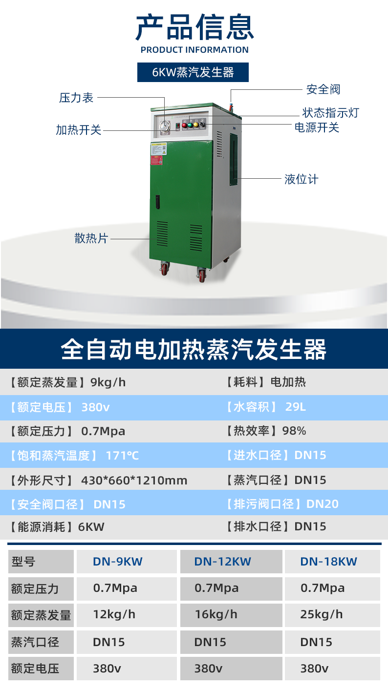 ֱ6kw豸