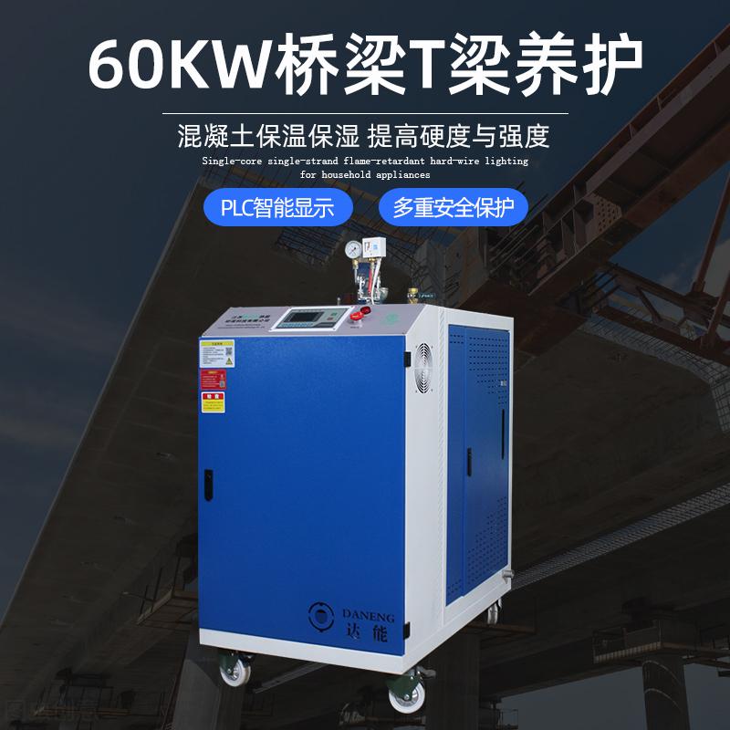 60kwT