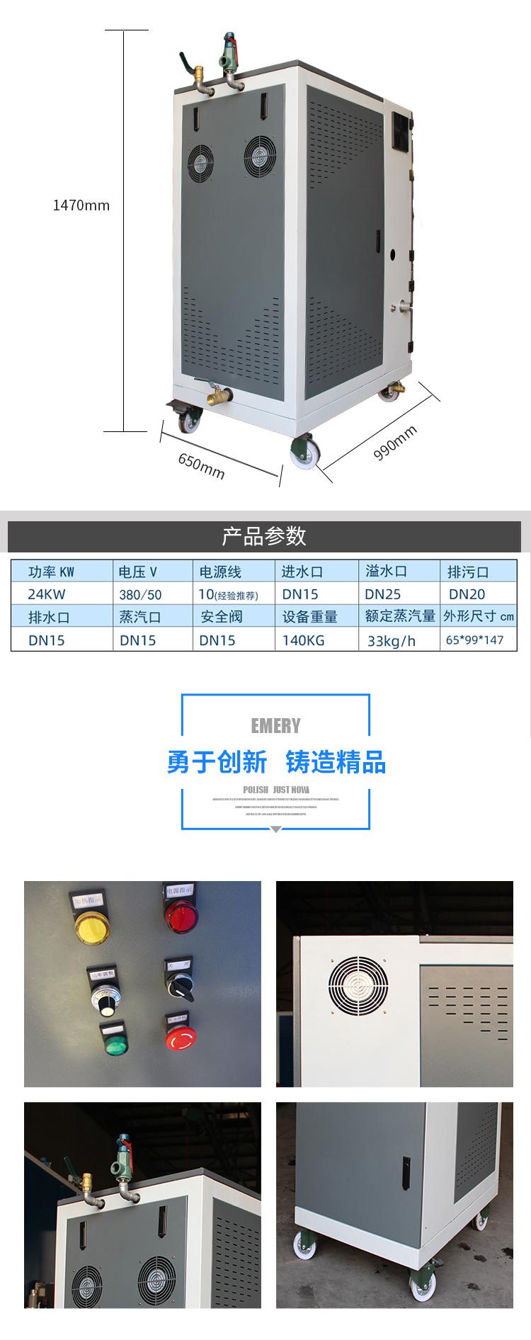 24kw