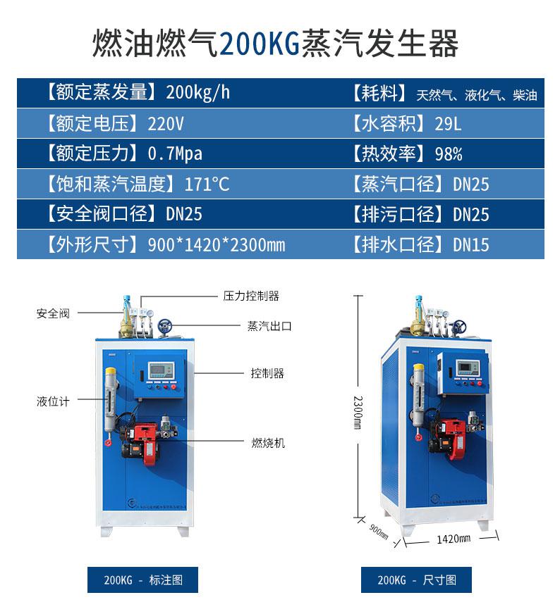 ֱ200kg豸